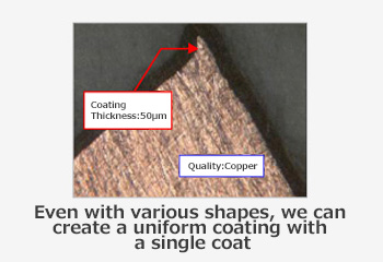 The optimum coating for metal parts on tools, beds, etc., used in medical institutions aiming for sanitary management image7